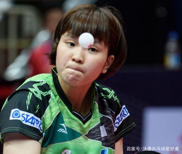 提升是基础 提升是基础