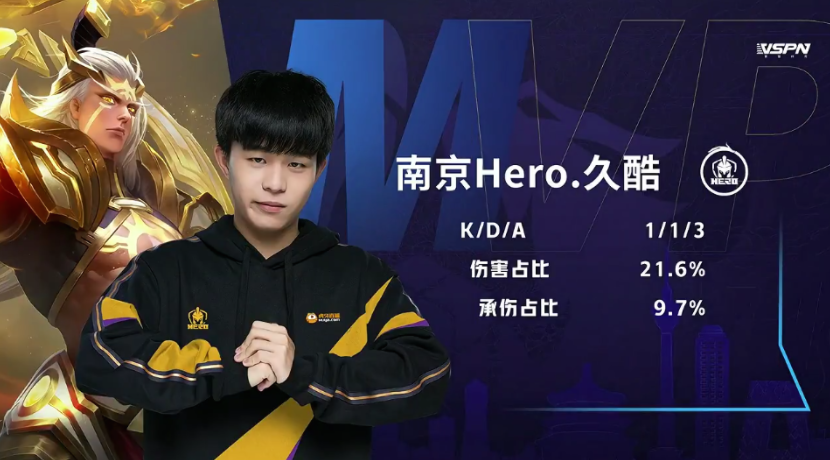 可配置的自 可配置的自